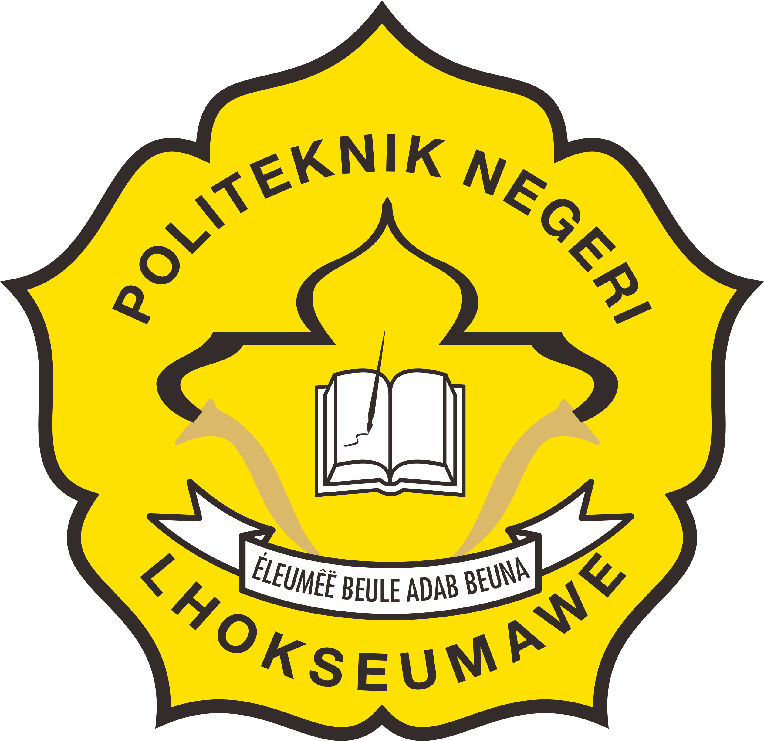 PNL